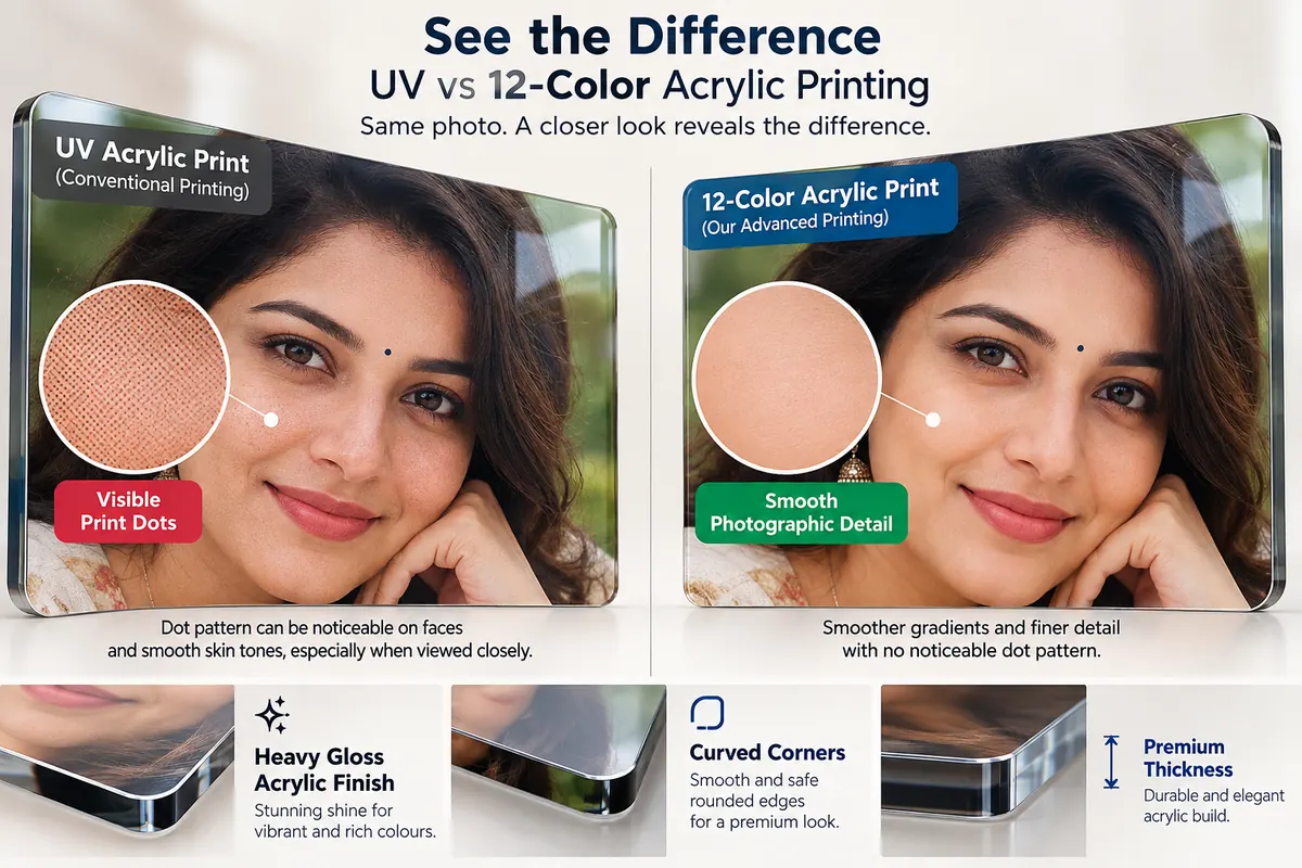 Same portrait on two glossy acrylic samples: UV acrylic print on the left with a visible close-up dot pattern, 12-colour acrylic print on the right with smooth photographic skin detail