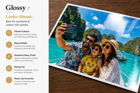Custom photo print — glossy | PrintPosters.in