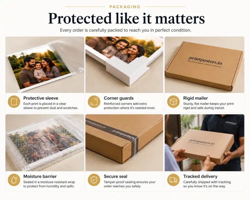 Protected photo print packaging — sleeved, corner-guarded, and ready to ship