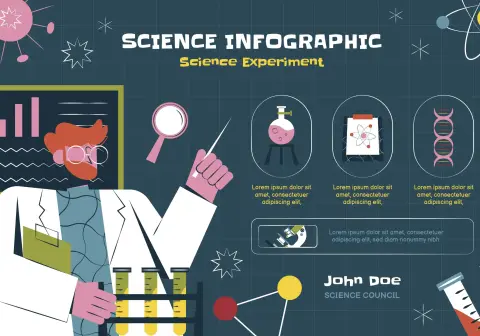 Scientific Poster Printing | PrintPosters.in